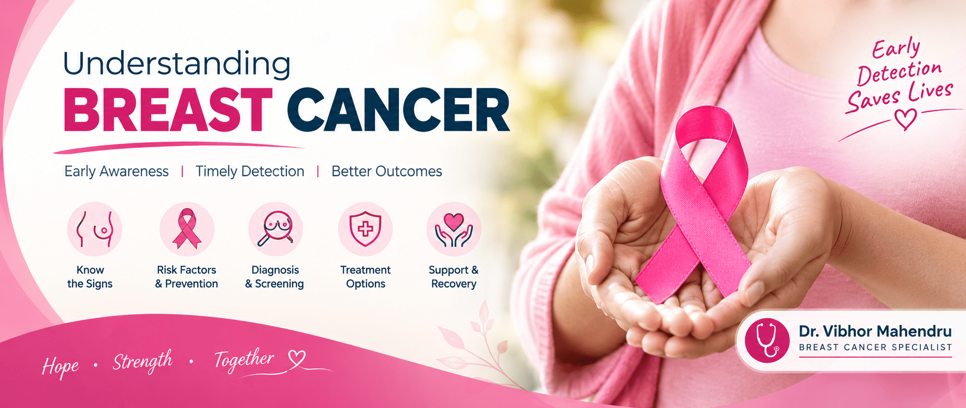 Breast Cancer